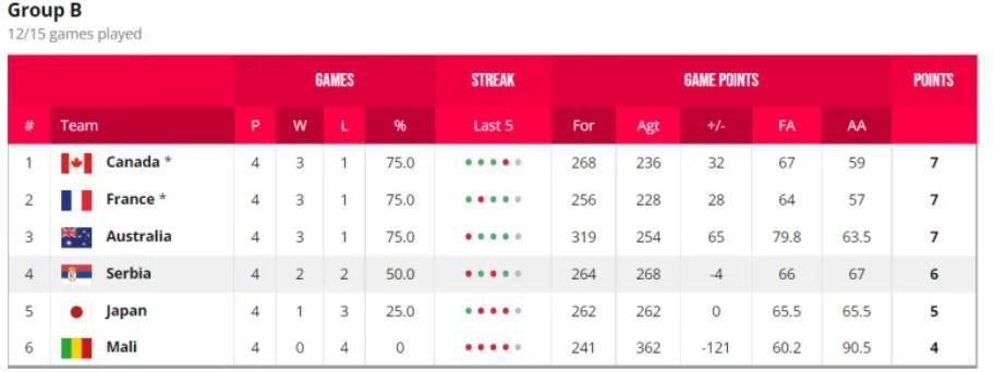 七煞是紫微斗数中14颗主星之一。七煞是一颗刚毅英勇的星曜，意味「威勇」，化气为「将星」，主「肃杀」。具有应用帷幄的能力，具有理智而自力、冲锋陷阵、冒险犯难的特征。本片为邵氏初期经典武侠改编作品。心惊胆战的七煞会，再次集结各个分坛主，江湖将掀起血雨腥风......